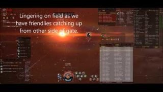 Eve Online   Fighting in the Streets of Horde Space